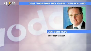 RTL Z Nieuws Jos Versteeg: steeds meer gaat via internet