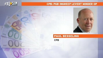 RTL Z Nieuws Per saldo verdwijnen 20.000 banen in de zorg door persoonsgebondern budget