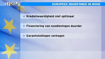 RTL Z Nieuws 11:00 Europees noodfonds in nood