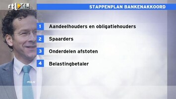 RTL Z Nieuws Dijsselbloem krijgt gelijk: banken niet meteen gered door overheden