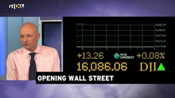 Rtl Z Opening Wall Street - Afl. 235