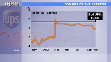 RTL Z Nieuws 9:00 EU heeft bezwaren tegen overname TNT