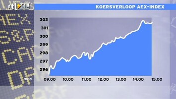 RTL Z Nieuws 15:00 Hollande krijgt 10 weken de tijd