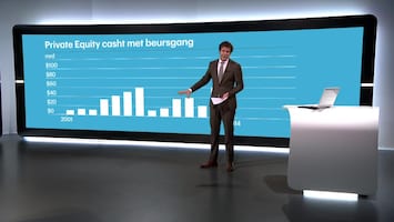 Rtl Z Nieuws - 17:30 - 16:06 Uur