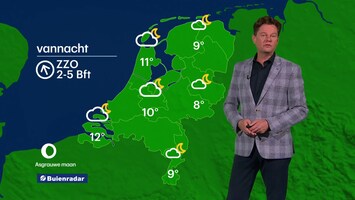 RTL Weer 18:30