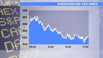 RTL Z Nieuws 17:00 Europese beurzen diep in het rood