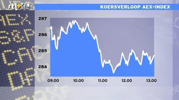 RTL Z Nieuws 13:00 uur: Beleggers wachten banencijfer af, AEX licht lager