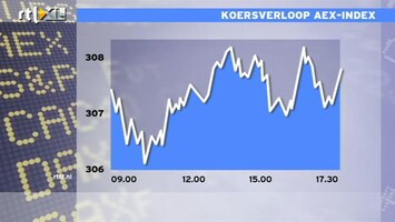 RTL Z Nieuws 17:30 AEX met winst de week uit