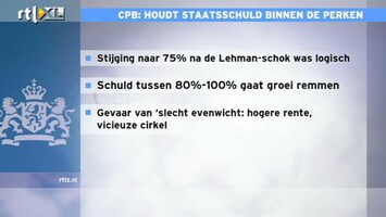 RTL Z Nieuws 10:00 CPB: staatsschuld binnen de perken houden