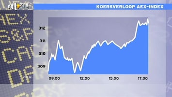 RTL Z Nieuws 17:00 Mooie winsten Amsterdamse beurs