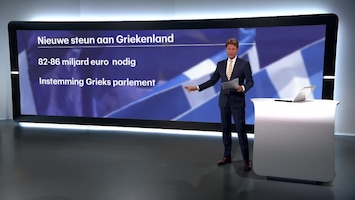 RTL Z Nieuws 15:05 uur