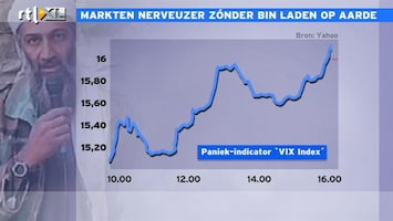RTL Z Nieuws 10:00 Markten nerveuzer zonder Bin Laden op aarde