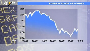 RTL Z Nieuws 15:00 Nederlandse bankensector is relatief veel groter dan die in Frankrijk; Ierse of IJslandse toestanden?