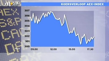 RTL Z Nieuws AEX verliest deze week 3%, maar blijft wel boven de 300 punten