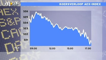 RTL Z Nieuws 17:00 AEX fors omlaag op geruchten rond Italiaanse banken