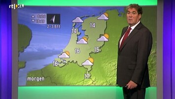 RTL Weer RTL Weer 19:55