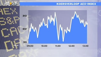 RTL Z Nieuws 13:00 Mooie dag op de beurs