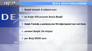 RTL Z Nieuws Redding Dexia kost 5000 euro per Belg