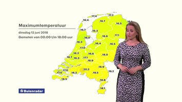 Rtl Weer - Laat