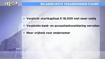 RTL Z Nieuws Flex BV is succes, maar er zijn ook risico's
