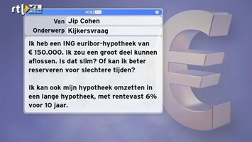 RTL Z Nieuws kijkkervraag aan Hans: aflossen euribor-Hypotheek verstandig?