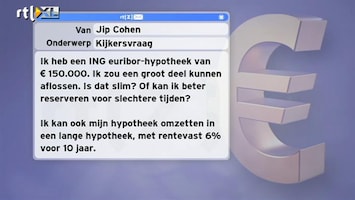 RTL Z Nieuws kijkkervraag aan Hans: aflossen euribor-Hypotheek verstandig?