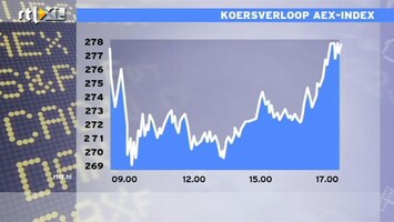 RTL Z Nieuws 17:00 Verliezen op de beurs lopen terug