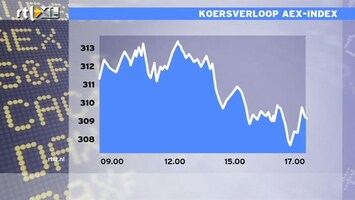 RTL Z Nieuws 17:30 Slechte Amerikaanse groei brengt AEX in de min