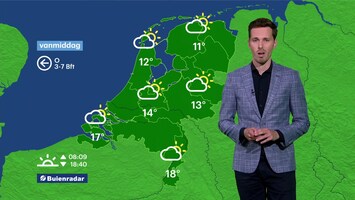 RTL Weer 06:30