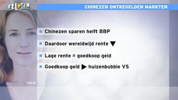 RTL Z Nieuws De huidige crisis begon bij de Chinesen