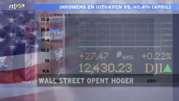 Rtl Z Opening Wall Street - Rtl Z Opening Wallstreet /20