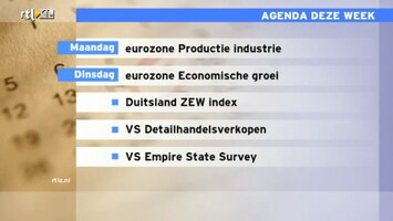 RTL Z Nieuws RTL Z Nieuws 09:06