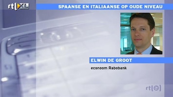 RTL Z Nieuws Elwin de Groot: monetaire instrumenten uitgewerkt