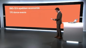 RTL Z Nieuws 15:05 uur