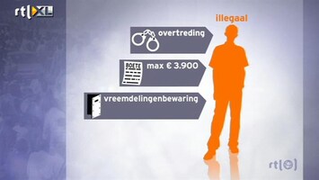 RTL Z Nieuws Wie illegaal in Nederland is, kan binnenkort een boete krijgen