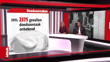 Editie NL Afl. 77