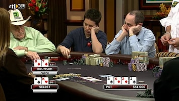 Rtl Poker: European Poker Tour - Afl. 5