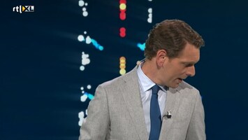 RTL Z Nieuws 17:30 uur