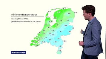 Rtl Weer - 19:55