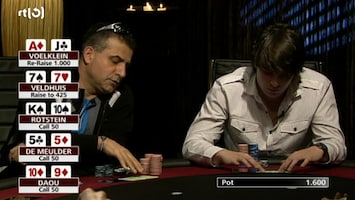 Rtl Poker: European Poker Tour - Uitzending van 11-02-2011