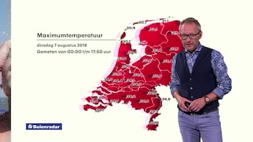 RTL Weer 18:30 uur