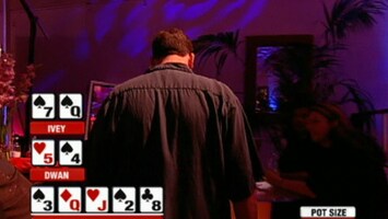 RTL Poker 