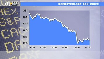 RTL Z Nieuws 14:00 Frankrijk boven gevaarlijke grens: staatschuld op 91%