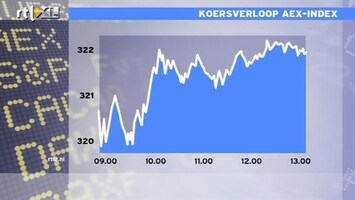 RTL Z Nieuws 13:00 een beperkt verlies op de beurs, onder grote omzetten