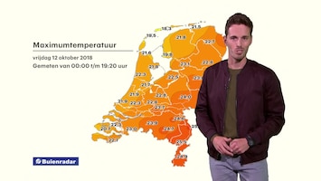 RTL Weer 19:55 uur