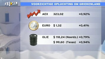 RTL Z Nieuws 14:00 Opluchting om Griekenland: euro en AEX herstellen