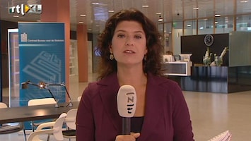 RTL Z Nieuws Begrijpelijk dat consument pas op de plaats maakt
