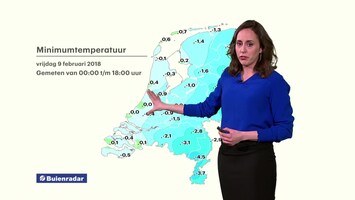 Rtl Weer - 19:55 Uur