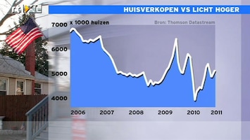 RTL Z Nieuws 16:00 Positieve kwartaalcijfers stuwen koersen