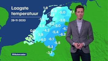 Rtl Weer - 19:55